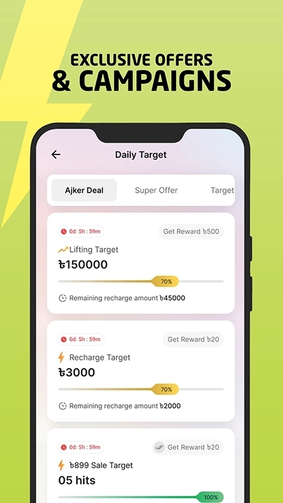 Why Banglalink Power 1