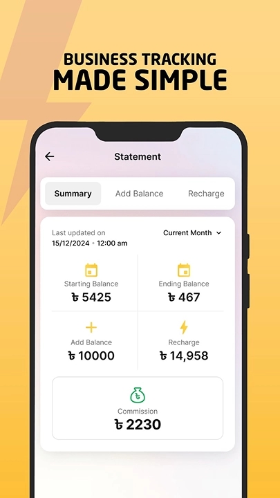 Why Banglalink Power 2